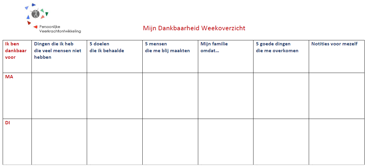 veerkracht-ontwikkeling-dankbaar-weekoverzicht